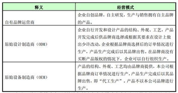 淡忘的歲月 002242九陽(yáng)股份的未來(lái)之路